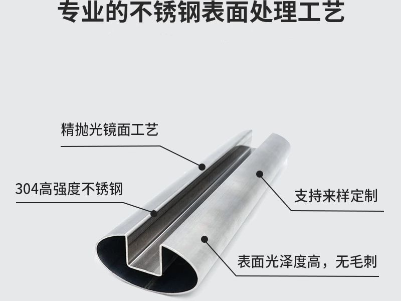 关于必赢登陆入口凹槽管轧制加工解析技术的讲解