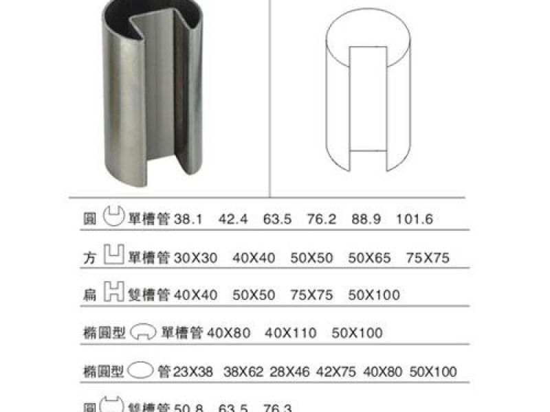 必赢登陆入口异型管在各大应用行业的发展走势